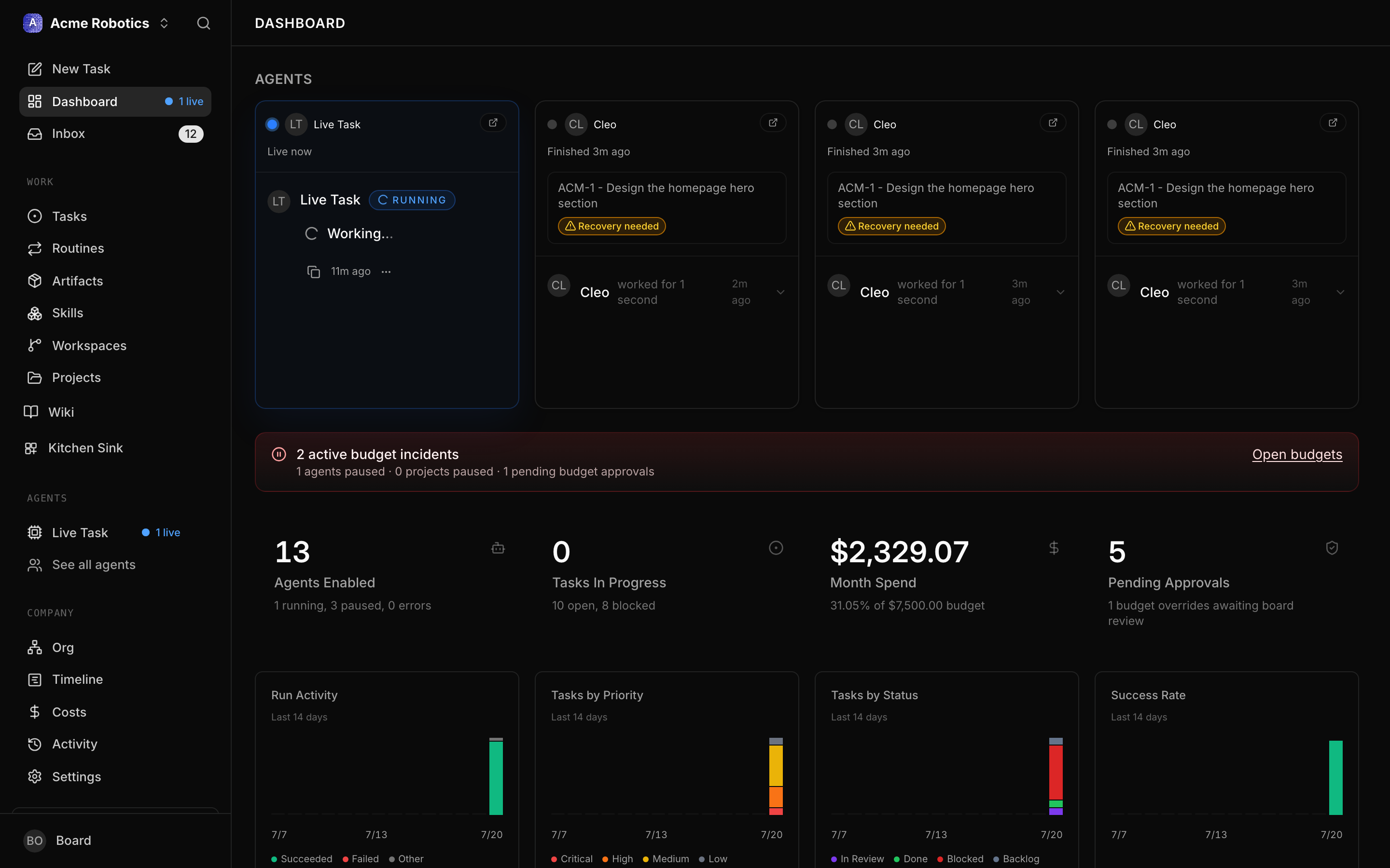 The Paperclip dashboard showing an active CEO agent, a budget bar, and recent activity